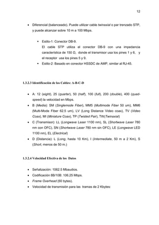 12
• Diferencial (balanceado). Puede utilizar cable twinaxial o par trenzado STP,
y puede alcanzar sobre 10 m a 100 Mbps.
Estilo-1: Conector DB-9.
El cable STP utiliza el conector DB-9 con una impedancia
característica de 150 , donde el transmisor usa los pines 1 y 6, y
el receptor usa los pines 5 y 9.
Estilo-2: Basado en conector HSSDC de AMP, similar al RJ-45.
1.3.2.3 Identificación de los Cables: A-B-C-D
• A: 12 (eight), 25 (quarter), 50 (half), 100 (full), 200 (double), 400 (quad-
speed) la velocidad en Mbps.
• B (Media): SM (Singlemode Fiber), MM5 (Multimode Fiber 50 um), MM6
(Multi-Mode Fiber 62.5 um), LV (Long Distance Video coax), TV (Video
Coax), MI (Miniature Coax), TP (Twisted Pair), TW(Twinaxial)
• C (Transmisor): LL (Longwave Laser 1100 nm), SL (Shortwave Laser 780
nm con OFC), SN (Shortwave Laser 780 nm sin OFC), LE (Longwave LED
1100 nm), EL (Electrical)
• D (Distancia): L (Long, hasta 10 Km), I (Intermediate, 50 m a 2 Km), S
(Short, menos de 50 m.)
1.3.2.4 Velocidad Efectiva de los Datos
• Señalización: 1062.5 Mbaudios.
• Codificación 8B/10B: 106.25 Mbps.
• Frame Overhead (60 bytes).
• Velocidad de transmisión para las tramas de 2 Kbytes:
 