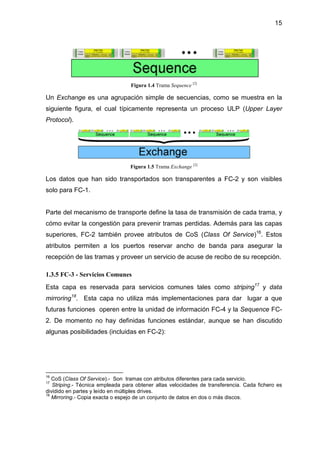 15
Figura 1.4 Trama Sequence [2]
Un Exchange es una agrupación simple de secuencias, como se muestra en la
siguiente figura, el cual típicamente representa un proceso ULP (Upper Layer
Protocol).
Figura 1.5 Trama Exchange [2]
Los datos que han sido transportados son transparentes a FC-2 y son visibles
solo para FC-1.
Parte del mecanismo de transporte define la tasa de transmisión de cada trama, y
cómo evitar la congestión para prevenir tramas perdidas. Además para las capas
superiores, FC-2 también provee atributos de CoS (Class Of Service)16
. Estos
atributos permiten a los puertos reservar ancho de banda para asegurar la
recepción de las tramas y proveer un servicio de acuse de recibo de su recepción.
1.3.5 FC-3 - Servicios Comunes
Esta capa es reservada para servicios comunes tales como striping17
y data
mirroring18
. Esta capa no utiliza más implementaciones para dar lugar a que
futuras funciones operen entre la unidad de información FC-4 y la Sequence FC-
2. De momento no hay definidas funciones estándar, aunque se han discutido
algunas posibilidades (incluidas en FC-2):
16
CoS (Class Of Service).- Son tramas con atributos diferentes para cada servicio.
17
Striping.- Técnica empleada para obtener altas velocidades de transferencia. Cada fichero es
dividido en partes y leído en múltiples drives.
18
Mirroring.- Copia exacta o espejo de un conjunto de datos en dos o más discos.
 