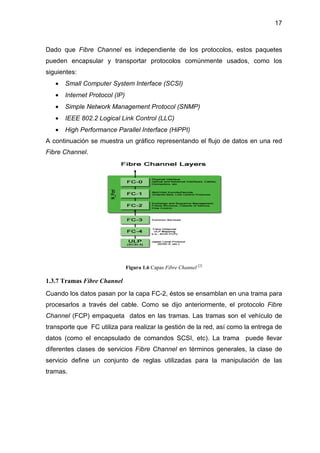 17
Dado que Fibre Channel es independiente de los protocolos, estos paquetes
pueden encapsular y transportar protocolos comúnmente usados, como los
siguientes:
• Small Computer System Interface (SCSI)
• Internet Protocol (IP)
• Simple Network Management Protocol (SNMP)
• IEEE 802.2 Logical Link Control (LLC)
• High Performance Parallel Interface (HiPPI)
A continuación se muestra un gráfico representando el flujo de datos en una red
Fibre Channel.
Figura 1.6 Capas Fibre Channel [2]
1.3.7 Tramas Fibre Channel
Cuando los datos pasan por la capa FC-2, éstos se ensamblan en una trama para
procesarlos a través del cable. Como se dijo anteriormente, el protocolo Fibre
Channel (FCP) empaqueta datos en las tramas. Las tramas son el vehículo de
transporte que FC utiliza para realizar la gestión de la red, así como la entrega de
datos (como el encapsulado de comandos SCSI, etc). La trama puede llevar
diferentes clases de servicios Fibre Channel en términos generales, la clase de
servicio define un conjunto de reglas utilizadas para la manipulación de las
tramas.
 