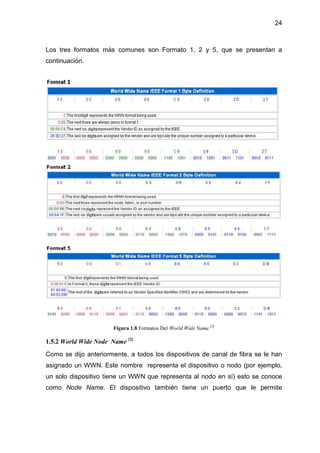 24
Los tres formatos más comunes son Formato 1, 2 y 5, que se presentan a
continuación.
Figura 1.8 Formatos Del World Wide Name [2]
1.5.2 World Wide Node Name [2]
Como se dijo anteriormente, a todos los dispositivos de canal de fibra se le han
asignado un WWN. Este nombre representa el dispositivo o nodo (por ejemplo,
un solo dispositivo tiene un WWN que representa al nodo en sí) esto se conoce
como Node Name. El dispositivo también tiene un puerto que le permite
 
