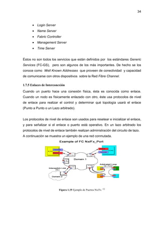 34
• Login Server
• Name Server
• Fabric Controller
• Management Server
• Time Server
Éstos no son todos los servicios que están definidos por los estándares Generic
Services (FC-GS), pero son algunos de los más importantes. De hecho se los
conoce como Well Known Addresses que proveen de conectividad y capacidad
de comunicarse con otros dispositivos sobre la Red Fibre Channel.
1.7.5 Enlaces de Interconexión
Cuando un puerto hace una conexión física, ésta es conocida como enlace.
Cuando un nodo es físicamente enlazado con otro, éste usa protocolos de nivel
de enlace para realizar el control y determinar qué topología usará el enlace
(Punto a Punto o un Lazo arbitrado).
Los protocolos de nivel de enlace son usados para resetear e inicializar el enlace,
y para señalizar si el enlace o puerto está operativo. En un lazo arbitrado los
protocolos de nivel de enlace también realizan administración del circuito de lazo.
A continuación se muestra un ejemplo de una red conmutada.
Figura 1.19 Ejemplo de Puertos Nx/Fx [2]
 