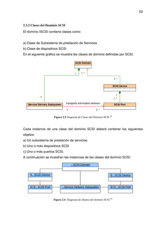 52
2.3.2 Clases del Dominio SCSI
El dominio ISCSI contiene clases como:
a) Clase de Subsistema de prestación de Servicios
b) Clase de dispositivos SCSI
En el siguiente gráfico se muestra las clases de dominio definidas por SCSI.
Figura 2.5 Diagrama de Clases del Dominio SCSI [4]
Cada instancia de una clase del dominio SCSI deberá contener los siguientes
objetos:
a) Un subsistema de prestación de servicios
b) Uno o más dispositivos SCSI
c) Uno o más puertos SCSI.
A continuación se muestran las instancias de las clases del dominio SCSI:
Figura 2.6 Diagrama de objetos del dominio SCSI [4]
 