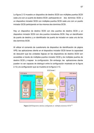 67
La figura 2.13 muestra un dispositivo de destino SCSI con múltiples puertos SCSI
cada uno con un puerto de destino SCSI participando en dos dominios SCSI y
un dispositivo iniciador SCSI con múltiples puertos SCSI cada uno con un puerto
iniciador SCSI participando en los mismos dos dominios SCSI.
Hay un dispositivo de destino SCSI con dos puertos de destino SCSI y un
dispositivo iniciador SCSI con dos puertos iniciadores SCSI. Hay un identificador
de puerto de destino y un identificador de puerto de iniciador en cada uno de los
dos dominios SCSI.
Al utilizar el comando de cuestionario de dispositivo de identificación de página
VPD, las aplicaciones cliente en el dispositivo iniciador SCSI tienen la capacidad
de descubrir que las unidades lógicas en los dispositivos de destino SCSI son
accesibles a través de múltiples puertos iniciador SCSI y de múltiples puertos de
destino SCSI y mapear la configuración. Sin embargo, las aplicaciones cliente
pueden no ser capaces de distinguir entre la configuración mostrada en la figura
2.12 y la configuración que se muestra en la figura 2.13.
Figura 2.13 Dispositivo destino configurado en múltiples dominios SCSI [4]
 