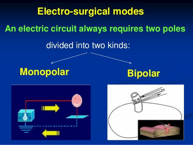 Elecrosurgery in hysteroscopy