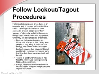 © Business & Legal Reports, Inc. 0605
Follow Lockout/Tagout
Procedures
Following lockout/tagout procedures is an
essential way to prevent serious electrical
shock. These procedures lock, block
access to, or warn people away from
sources of electricity and other hazardous
energy used by machines and equipment
while they are being repaired or serviced.
• Devices that prevent access to
hazardous energy, or that clearly warn
people to stay away from hazardous
energy, are known as lockout/tagout.
• Lockout ensures that equipment is not
accidentally restarted, by making sure
that it is shut down, de-energized, and
locked.
• Tagout is used where lockout is not
feasible. It involves placing warning
tags on the equipment.
• Always follow the requirements of the
lockout/tagout program and procedures
in your workplace.
 