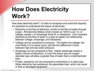 © Business & Legal Reports, Inc. 0605
How Does Electricity
Work?
How does electricity work? In order to recognize and avoid the hazards,
it’s important to understand the basics of electricity.
• Electricity is the flow of electrons, similar to the flow of water through
a pipe. All electricity follows what’s known as “Ohm’s Law”: E, or
voltage, equals I, or amperage times R, or resistance. Let’s compare
electricity to the flow of water in a pipe to explain the relationship
between voltage, amperage, and resistance.
• Voltage can be compared to pressure. The higher the voltage, the
more likely it is to cause injury, just like the difference in force
between high and low water pressure.
• Amperage can be compared to flow. Higher amperage means a
higher volume of electricity, in much the same way as a larger
diameter pipe will allow a greater flow of water than a small-diameter
pipe.
• Finally, resistance can be compared to restrictions in a water pipe.
When electricity has resistance, this generates heat, which can result
in fires or damaged equipment.
 