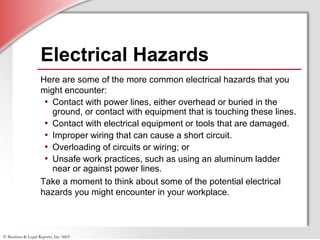 © Business & Legal Reports, Inc. 0605
Electrical Hazards
Here are some of the more common electrical hazards that you
might encounter:
• Contact with power lines, either overhead or buried in the
ground, or contact with equipment that is touching these lines.
• Contact with electrical equipment or tools that are damaged.
• Improper wiring that can cause a short circuit.
• Overloading of circuits or wiring; or
• Unsafe work practices, such as using an aluminum ladder
near or against power lines.
Take a moment to think about some of the potential electrical
hazards you might encounter in your workplace.
 