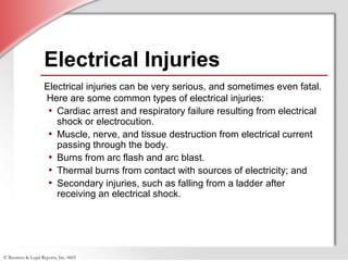 © Business & Legal Reports, Inc. 0605
Electrical Injuries
Electrical injuries can be very serious, and sometimes even fatal.
Here are some common types of electrical injuries:
• Cardiac arrest and respiratory failure resulting from electrical
shock or electrocution.
• Muscle, nerve, and tissue destruction from electrical current
passing through the body.
• Burns from arc flash and arc blast.
• Thermal burns from contact with sources of electricity; and
• Secondary injuries, such as falling from a ladder after
receiving an electrical shock.
 