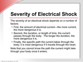 © Business & Legal Reports, Inc. 0605
Severity of Electrical Shock
The severity of an electrical shock depends on a number of
factors:
• First, the amount of electrical current—the more current,
the more dangerous it is.
• Second, the duration, or length of time, the current
passes through the body. The longer the duration, the
more dangerous it is.
• Finally, the specific path the current takes through the
body; it is most dangerous if it travels through the heart.
Note that you cannot know the path the current might take
through your body once it enters.
 