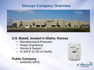 Elecsys Company Overview
U.S. Based, located in Olathe, Kansas
• Manufacturing & Production
• Design Engineering
• Service & Support
• 61,000 ft2 (6,100 m2) facility
Public Company
• NASDAQ: ESYS
 