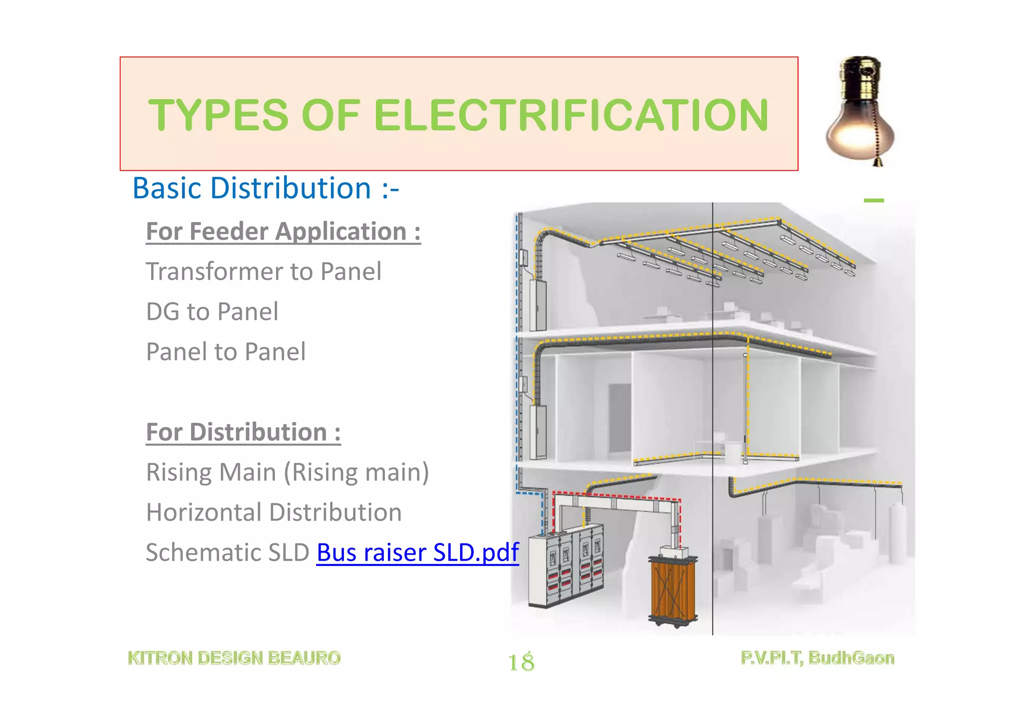 Electrical services design ppt pdf | PDF