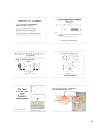 4
Resistance vs Resistivity
Resistance is relevant only to a particular
measurement circuit. Units: ohms or Ω
Resistivity is an intrinsic property of all
physical materials Units: ohm-meters or Ω-m
Apparent Resistivity is a resistivity estimate based on a
assuming a half-space geometry. Units: ohm-meters or Ω-m
Calculating Resistance from
Resistivity
• http://www.cflhd.gov:80/agm/index.htm
Four Electrode Resistivity Measurement on
rock sample
… are used to avoid electrode contact resistance effects
seen in two electrode measurements.
C1 C2
current I
P1 P2
Four electrode resistivity arrays
http://www.cflhd.gov/agm/images/fig90.jpg
The Basic
Concept of an
Earth
Resistivity
Measurement
http://www.cflhd.gov/agm/images/fig91.jpg
Electrode Contact Resistance is typically much
higher than the intrinsic earth resistivity
 