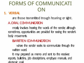 1. VERBAL
are those transmitted trough hearing or sight.
A.ORAL CO
MMUNICA
TION
mostly involves hearing the wor
ds of the sender
, although
sometimes, opportunities are provided for seeing the sender’
s
body movements.
B.
WRITTEN COMMUNICA
TION
where the sender seeks to communicate through the
written word.
It m
a
y prepared as m
e
m
o and sent to the receiver
.
reports, bulletins, job descriptions, employee manuals, and
FORMS OF COMMUNICATI
ON
 