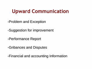 Upward Communication
-Problem and Exception
-Suggestion for improvement
-Performance Report
-Gribances and Disputes
-Financial and accounting Information
 