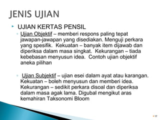 

UJIAN KERTAS PENSIL

◦ Ujian Objektif – memberi respons paling tepat
jawapan-jawapan yang disediakan. Menguji perkara
yang spesifik. Kekuatan – banyak item dijawab dan
diperiksa dalam masa singkat. Kekurangan – tiada
kebebasan menyusun idea. Contoh ujian objektif
aneka pilihan
◦ Ujian Subjektif – ujian esei dalam ayat atau karangan.
Kekuatan – boleh menyusun dan memberi idea.
Kekurangan – sedikit perkara disoal dan diperiksa
dalam masa agak lama. Digubal mengikut aras
kemahiran Taksonomi Bloom
17

 