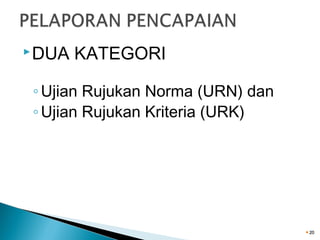 DUA

KATEGORI

◦ Ujian Rujukan Norma (URN) dan
◦ Ujian Rujukan Kriteria (URK)

20

 