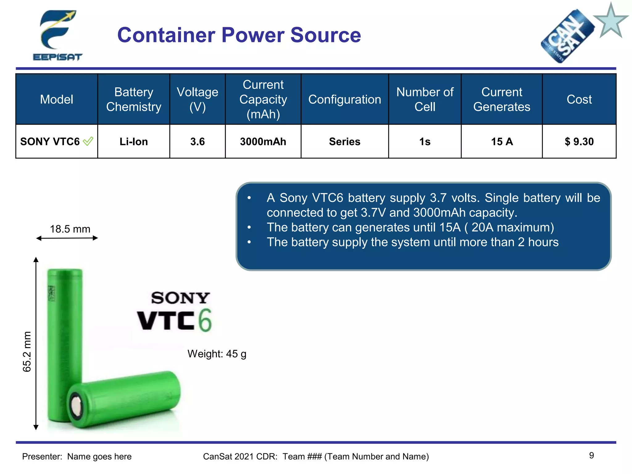 Electical Power Subsystem _CDR.pptx