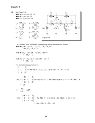 Chapter 9
30. See Figure 9-8.
Figure 9-8
Node A: I1 − I2 + I3 + I4 = 0
Node B: I2 + I5 − I6 = 0
Node C: −I3 + I7 + I8 = 0
I1 =
Ω
−
k1
V24 AV
I5 =
Ω
−
k1
V24 BV
I2 =
Ω
−
k1
BA VV
I6 =
Ω
−
k1
V18BV
I3 =
Ω
−
k1
AC VV
I7 =
Ω
−
k1
V10 CV
I4 =
Ωk1
AV
I8 =
Ω
−
k1
V18 CV
The kΩ and V units are omitted for simplicity and the denominators are all 1.
Node A: (24 − VA) − (VA − VB) + (VB
C − VA) − VA = 0
−4VA + VB + VB
C = −24
Node B: (VA − VB) + (24 − VB
BB) +(VB − 18) = 0B
VA − 3VB = −42B
Node C: −(VC − VA) + (10 − VC) + (18 − VC) = 0
VA − 3VC = −28
The characteristic determinant is:
301
031
114
−
−
−
= (−4)(−3)(−3) − (1)(−3)(1) − (1)(1)(−3) = −36 + 3 + 3 = −30
−30VA =
3028
0342
1124
−−
−−
−
= (−24)(−3)(−3) − (−28)(−3)(1) − (1)(−42)(−3) = −2166 − 84 − 126
= −426
VA =
30
426
−
−
= 14.2 V
−30VB =B
3281
0421
1244
−−
−
−−
= (−4)(−42)(−3) + (1)(−28)(1) − (1)(−42)(1) − (−42)(1)(−3)
= −504 − 28 + 42 − 72 = −562
98
 