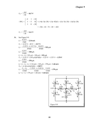 Chapter 9
VB =B
30
562
−
−
= 18.7 V
−30VC =
2801
4231
2414
−
−
−−
= (−4)(−3)(−28) + (1)(−42)(1) − (1)(−3)(−24) − (1)(1)(−28)
= −336 − 42 − 72 − 28 = −422
VC =
30
422
−
−
= 14.1 V
31. See Figure 9-9.
I7 =
Ωk2
V4.32
= 2.16 mA
VC = +4.32 V − 20 V = −15.7 V
I6 =
Ω
=
Ω
−−−
k20
V10.43
k20
V)7.15(V5.25
= 522 μA
I4 =
Ωk16
V5.25
= 328 μA
I1 = I6 − I4 = 522 μA − 328 μA = 193 μA
VA = −5.25 V + (193 μA)(8 kΩ) = −5.25 V + 1.55 V = −3.70 V
I2 =
Ωk10
V3.70
= 370 μA
I5 = I7 − I4 − I2 = 2.16 mA − 328 μA − 370 μA = 1.46 mA
VB = −(1.46 mA)(4 kΩ) = −5.85 VB
I3 =
Ω
=
Ω
−−−
=
Ω
−
k12
V2.14
k12
V)5.85(V70.3
k12
BA VV
= 179 μA
I8 = I3 + I5 = 179 μA + 1.46 mA = 1.64 mA
Figure 9-9
99
 