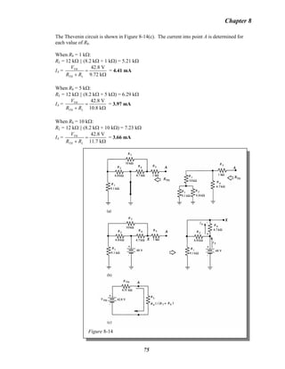 Chapter 8
The Thevenin circuit is shown in Figure 8-14(c). The current into point A is determined for
each value of R8.
When R8 = 1 kΩ:
RL = 12 kΩ || (8.2 kΩ + 1 kΩ) = 5.21 kΩ
IA = TH
TH
42.8 V
9.72 kL
V
R R
=
+ Ω
= 4.41 mA
When R8 = 5 kΩ:
RL = 12 kΩ || (8.2 kΩ + 5 kΩ) = 6.29 kΩ
IA = TH
TH
42.8 V
10.8 kL
V
R R
=
+ Ω
= 3.97 mA
When R8 = 10 kΩ:
RL = 12 kΩ || (8.2 kΩ + 10 kΩ) = 7.23 kΩ
IA = TH
TH
42.8 V
11.7 kL
V
R R
=
+ Ω
= 3.66 mA
Figure 8-14
75
 