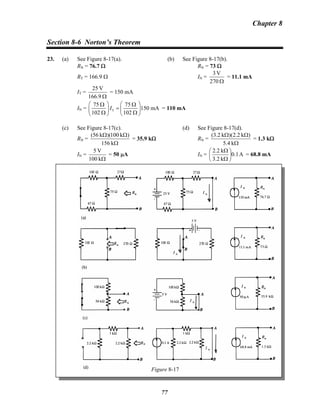 Chapter 8
Section 8-6 Norton’s Theorem
23. (a) See Figure 8-17(a). (b) See Figure 8-17(b).
RN = 76.7 Ω RN = 73 Ω
RT = 166.9 Ω IN =
Ω270
V3
= 11.1 mA
IT =
Ω166.9
V25
= 150 mA
IN = T
75 75
150 mA
102 102
I
⎛ ⎞ ⎛ ⎞Ω Ω
=⎜ ⎟ ⎜ ⎟
Ω Ω⎝ ⎠ ⎝ ⎠
= 110 mA
(c) See Figure 8-17(c). (d) See Figure 8-17(d).
RN =
Ω
ΩΩ
k156
)k100)(k56(
= 35.9 kΩ RN =
Ω
ΩΩ
k4.5
)k2.2)(k2.3(
= 1.3 kΩ
IN =
Ωk100
V5
= 50 μA IN = A0.1
k2.3
k2.2
⎟
⎠
⎞
⎜
⎝
⎛
Ω
Ω
= 68.8 mA
Figure 8-17
77
 
