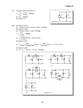 Chapter 8
27. Using the results of Problem 21:
Figure 8-21
IN = TH
TH
1.12 V
1175
V
R
=
Ω
= 953 μA
RN = RTH = 1175 Ω
See Figure 8-21.
28. See Figure 8-22(a):
RN = 10 kΩ || (15 kΩ + 8.2 kΩ || 22 kΩ) = 6.77 kΩ
See Figure 8-22(b):
RT = 8.2 kΩ || 15 kΩ + 22 kΩ = 27.3 kΩ
IT =
Ωk27.3
V12
= 440 μA
IN1 = A440
k3.23
k2.8
μ⎟
⎠
⎞
⎜
⎝
⎛
Ω
Ω
= 156 μA down
See Figure 8-22(c):
IN2 = mA10
k97.20
k15
mA10
k8.2k22k15
k15
⎟
⎠
⎞
⎜
⎝
⎛
Ω
Ω
=
⎟
⎟
⎠
⎞
⎜
⎜
⎝
⎛
ΩΩ+Ω
Ω
= 7.15 mA down
See Figure 8-22(d):
IN = IN1 + IN2 = 156 μA + 7.15 mA = 7.31 mA
Figure 8-22
81
 