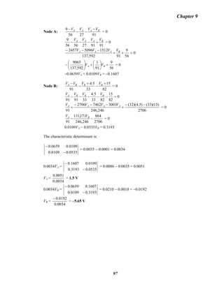 Chapter 9
Node A:
912756
9 BAAA VVVV −
−−
−
= 0
9191275656
9 BAAA VVVV
+−−− = 0
0
56
9
91592,137
151250962457
=++
−−− BAAA VVVV
56
9
91
1
592,137
9065
+⎟
⎠
⎞
⎜
⎝
⎛
+⎟⎟
⎠
⎞
⎜⎜
⎝
⎛
− BA VV = 0
−0.0659VA + 0.0109VB = −0.1607B
Node B:
82
15
33
5.4
91
+
−
+
−
− BBBA VVVV
= 0
0
82
15
8233
5.4
339191
=−−−−− BBBA VVVV
2706
)15)(33()5.4)(32(
246,246
300374622706
91
−−
+
−−−
+ AAAA VVVV
= 0
2706
864
246,246
171,131
91
−− BA VV
= 0
0.0109VA − 0.0535VB = 0.3193B
The characteristic determinant is:
0535.00109.0
0109.00659.0
−
−
= 0.0035 − 0.0001 = 0.0034
0.0034VA =
0535.03193.0
0109.01607.0
−
−
= 0.0086 − 0.0035 = 0.0051
VA =
0034.0
0051.0
= 1.5 V
0.0034VB =B
3193.00109.0
1607.00659.0
−
−
= 0.0210 − 0.0018 = −0.0192
VB =B
0034.0
0192.0−
= −5.65 V
97
 