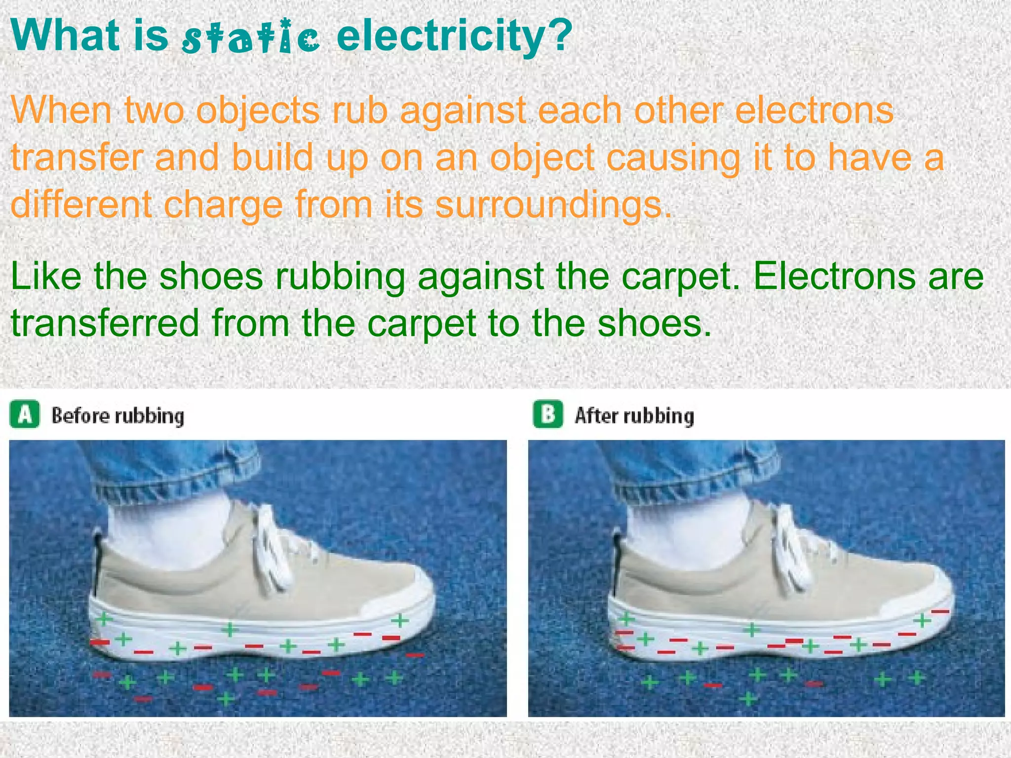 What is  static  electricity? When two objects rub against each other electrons transfer and build up on an object causing it to have a different charge from its surroundings. Like the shoes rubbing against the carpet. Electrons are transferred from the carpet to the shoes. 