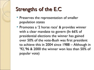 Strengths of the E.C Preserves the representation of smaller population states Promotes a ‘2 horse race’ & provides winner with a clear mandate to govern (In 66% of presidential elections the winner has gained over 50% of the vote-Bush was first president to achieve this in 2004 since 1988 – Although in ’92,’96 & 2000 the winner won less than 50% of popular vote) 