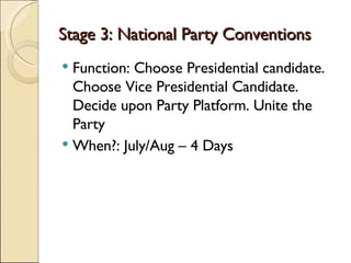 Stage 3: National Party Conventions Function: Choose Presidential candidate. Choose Vice Presidential Candidate. Decide upon Party Platform. Unite the Party When?: July/Aug – 4 Days 
