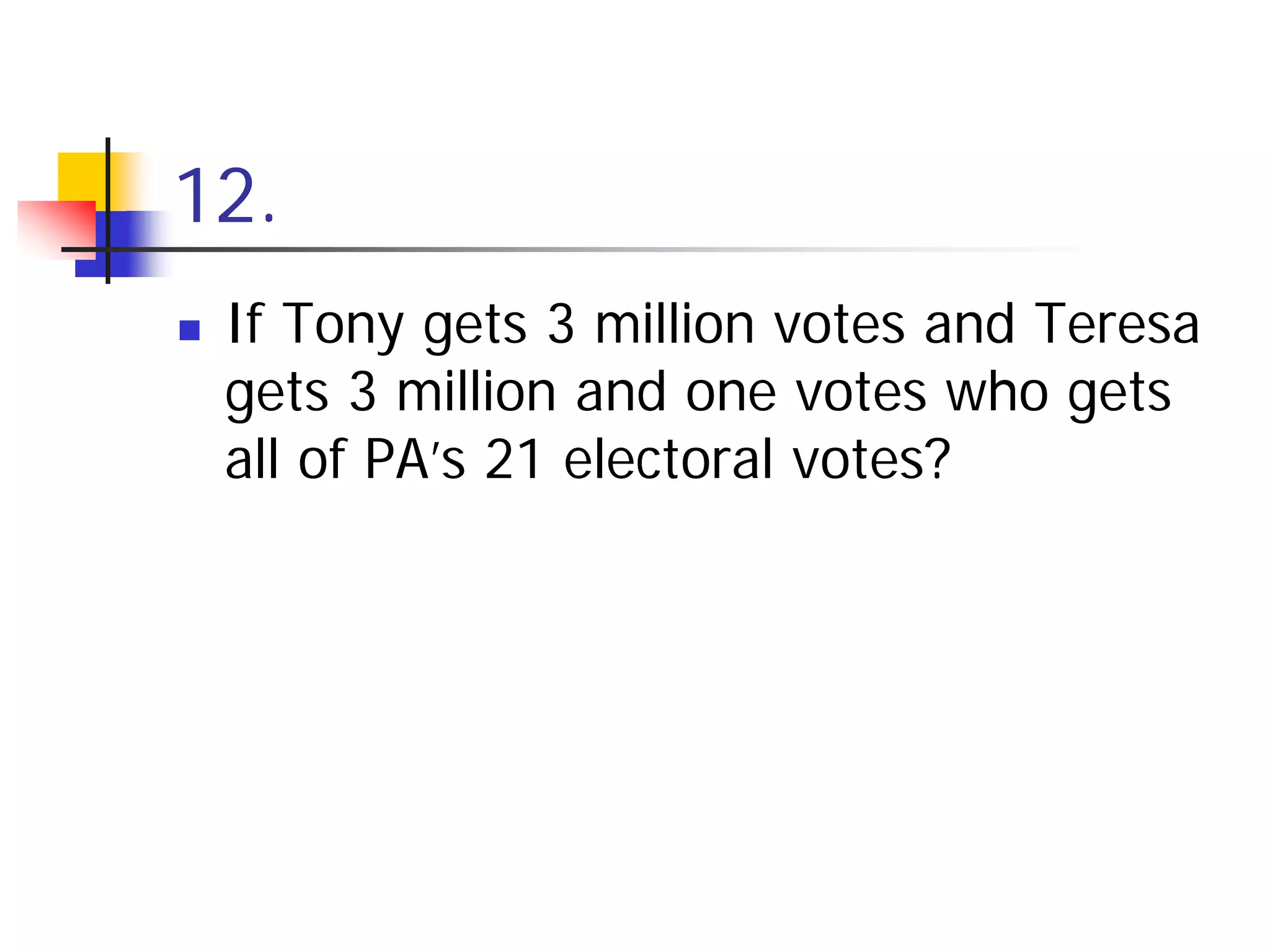 Electing A President Individual Quiz