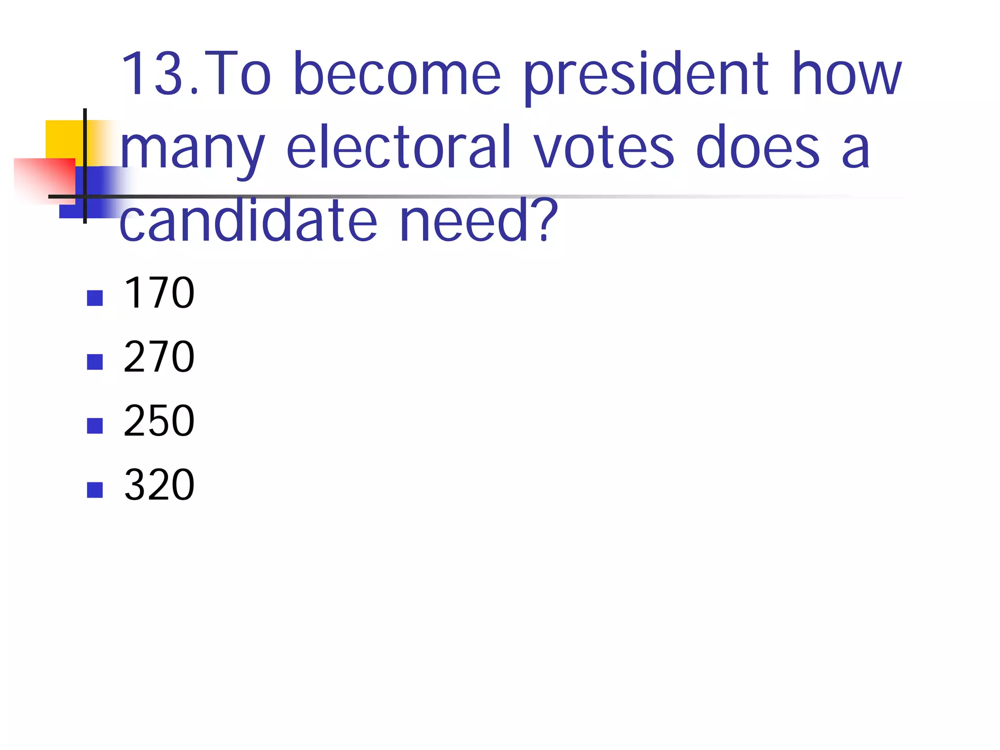 Electing A President Individual Quiz