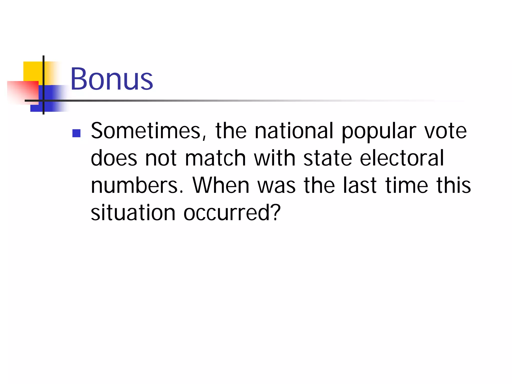 Electing A President Individual Quiz