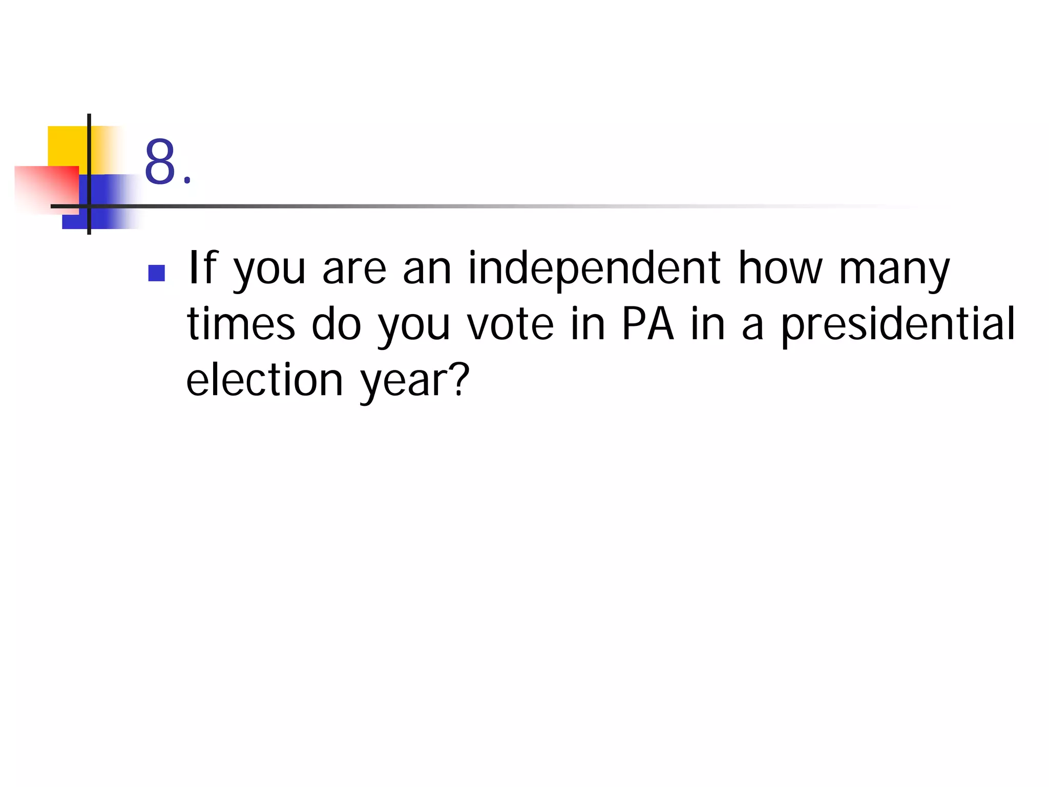 Electing A President Individual Quiz