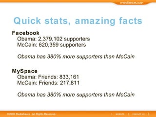 Facebook Obama: 2,379,102 supporters McCain: 620,359 supporters  Obama has 380% more supporters than McCain MySpace  Obama: Friends: 833,161 McCain: Friends: 217,811 Obama has 380% more supporters than McCain Quick stats, amazing facts 
