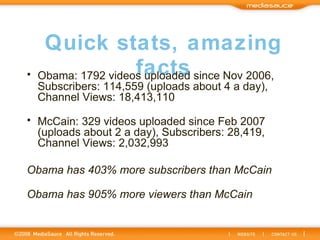 Quick stats, amazing facts Obama: 1792 videos uploaded since Nov 2006, Subscribers: 114,559 (uploads about 4 a day), Channel Views: 18,413,110 McCain: 329 videos uploaded since Feb 2007 (uploads about 2 a day), Subscribers: 28,419, Channel Views: 2,032,993 Obama has 403% more subscribers than McCain Obama has 905% more viewers than McCain 