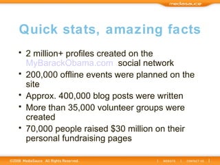 Quick stats, amazing facts 2 million+ profiles created on the  MyBarackObama.com  social network 200,000 offline events were planned on the site Approx. 400,000 blog posts were written  More than 35,000 volunteer groups were created 70,000 people raised $30 million on their personal fundraising pages 