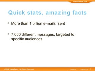 Quick stats, amazing facts <ul><li>More than 1 billion e-mails sent  </li></ul><ul><li>7,000 different messages, targeted ...