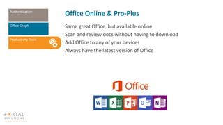 Office Online & Pro-Plus
Same great Office, but available online
Scan and review docs without having to download
Add Offic...