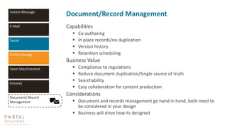 Document/ Record
Management
Document/Record Management
Capabilities
 Co-authoring
 In place records/no duplication
 Ver...