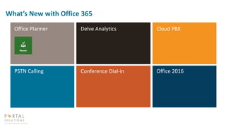 What’s New with Office 365
Office Planner Delve Analytics Cloud PBX
PSTN Calling Conference Dial-in Office 2016
 