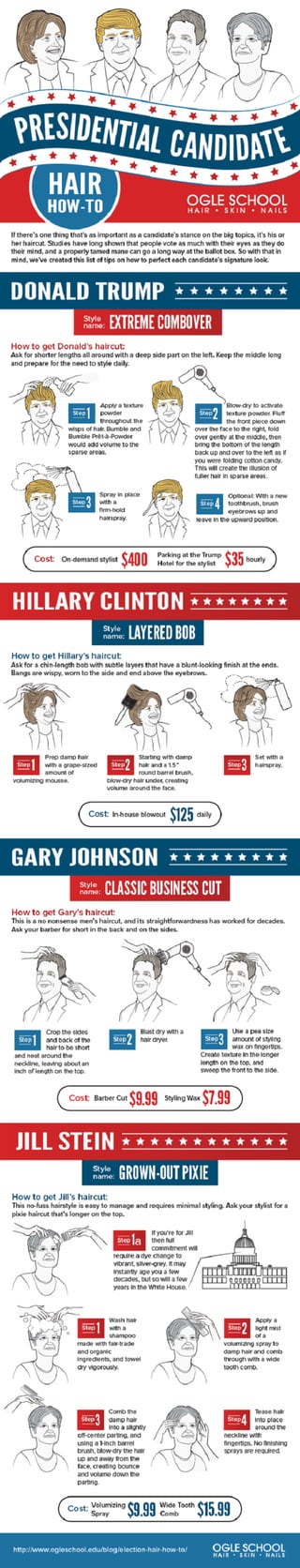 Election Hair How-To