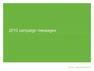 November 5, 2010November 5, 2010
2010 campaign messages
Greenberg Quinlan RosnerPage 26 |
 