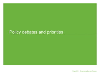 November 5, 2010November 5, 2010
Policy debates and priorities
Greenberg Quinlan RosnerPage 49 |
 