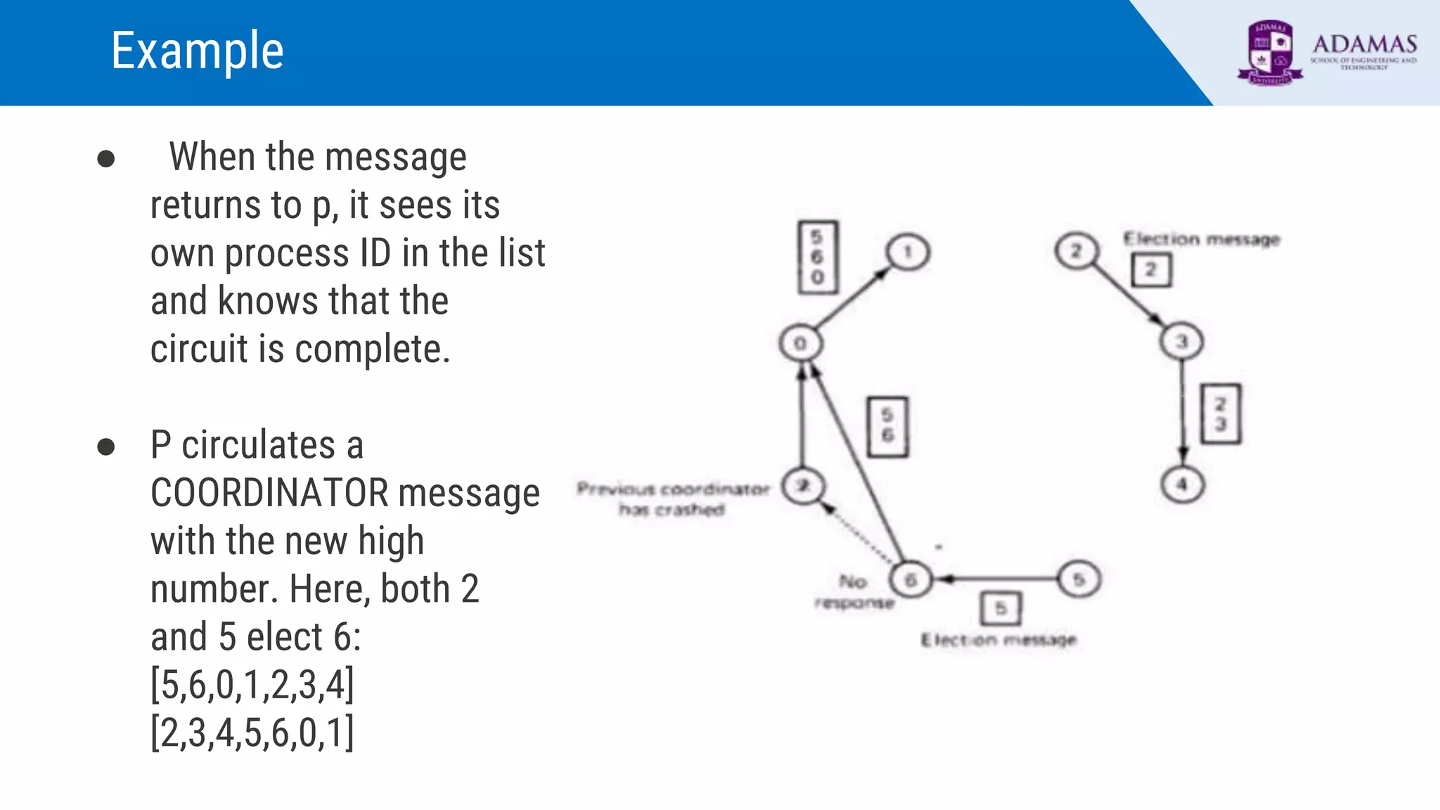 Example
● When the message
returns to p, it sees its
own process ID in the list
and knows that the
circuit is complete.
● P circulates a
COORDINATOR message
with the new high
number. Here, both 2
and 5 elect 6:
[5,6,0,1,2,3,4]
[2,3,4,5,6,0,1]
 