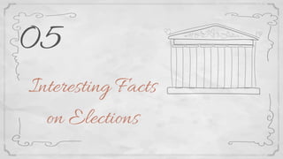 Interesting Facts
on Elections
05
 