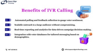 01
02
03
04
Benefits of IVR Calling
Automated polling and feedback collection to gauge voter sentiment.
info@spaceedgetechnology.com
9871034010
Scalable outreach to a large audience without compromising.
Real-time reporting and analytics for data-driven campaign decision-making.
Integration with voter databases for tailored messaging based on
demographics.
 