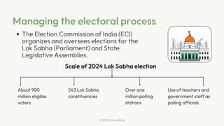 Election Commission of India: Roles, Functions & Process | PDF