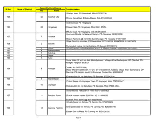 Chitto 2 S Raiwind Election Commission 'troublemakers' list for Bengal.pdf