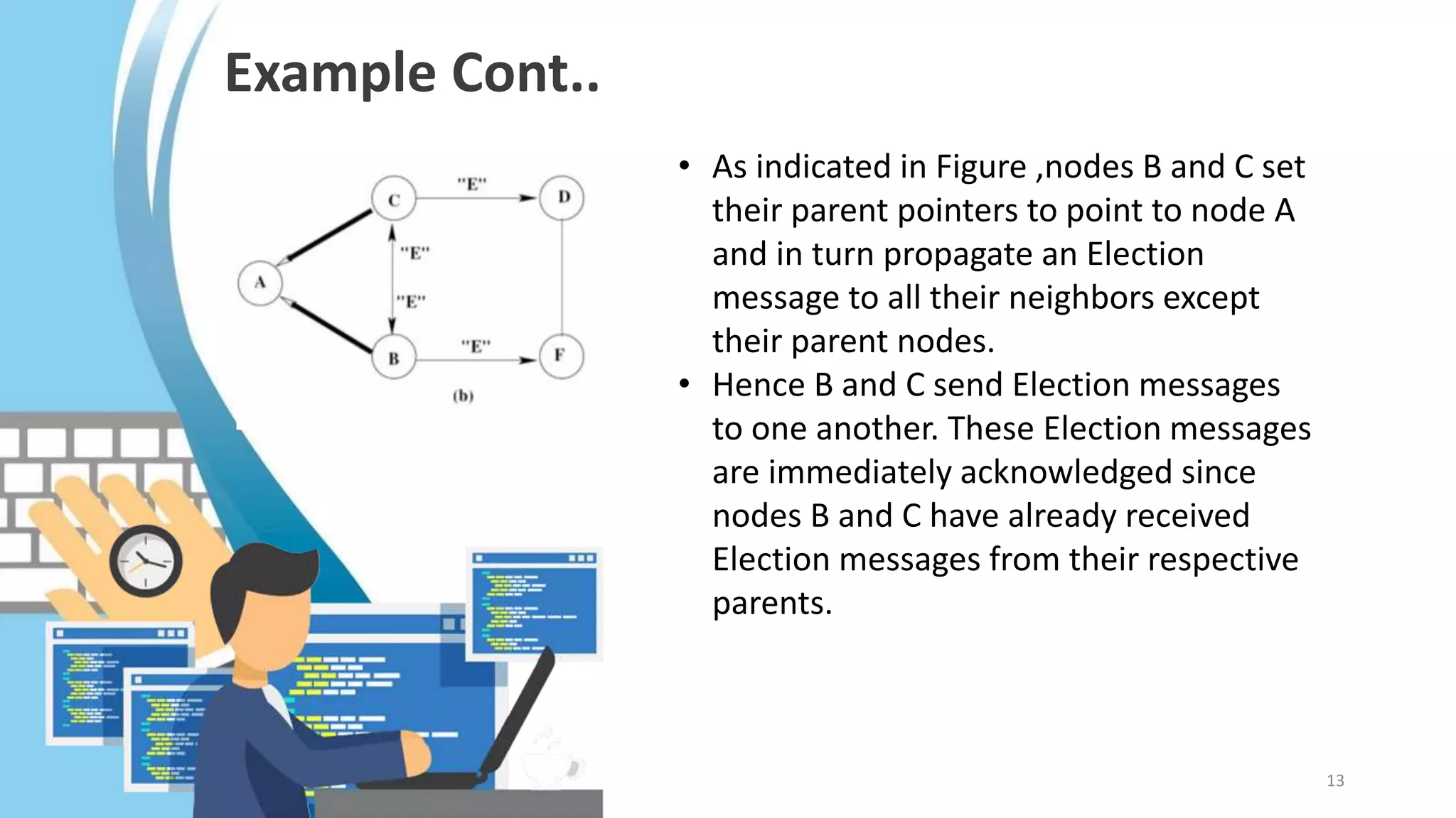 Example Cont..
13
• As indicated in Figure ,nodes B and C set
their parent pointers to point to node A
and in turn propagate an Election
message to all their neighbors except
their parent nodes.
• Hence B and C send Election messages
to one another. These Election messages
are immediately acknowledged since
nodes B and C have already received
Election messages from their respective
parents.
 